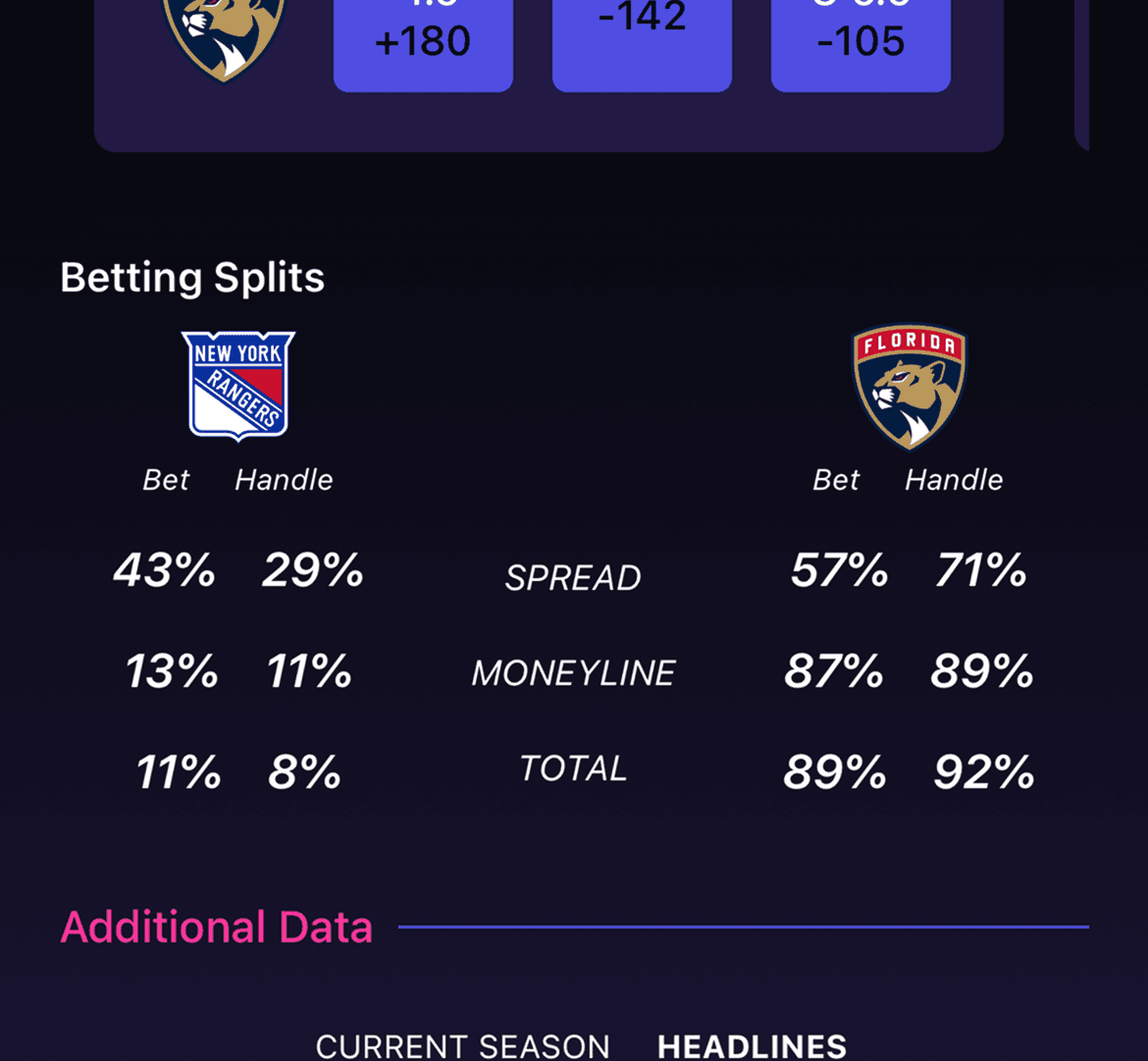 Follow the Money - Not Your Homie